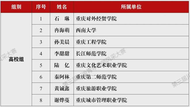 2024年正版资料免费大全最新版本亮点优势和亮点,整体讲解规划_精英版49.776