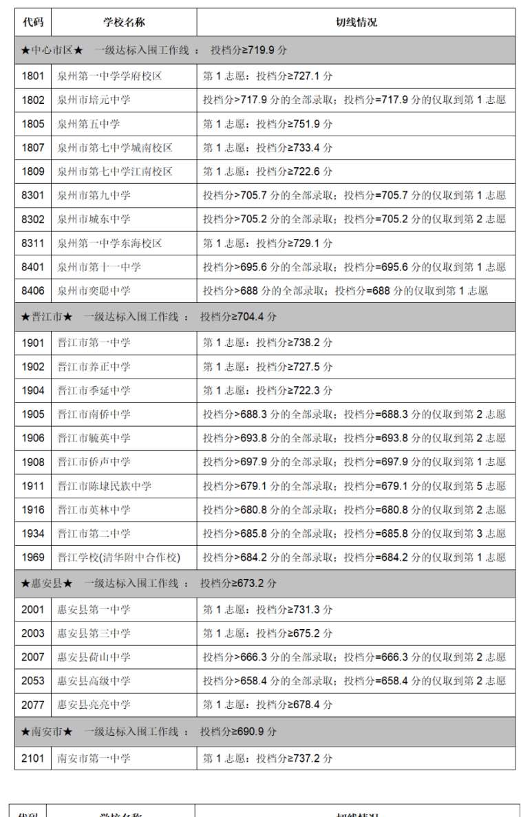 2024年香港今期开奖结果查询,最新答案解释落实_Android256.183