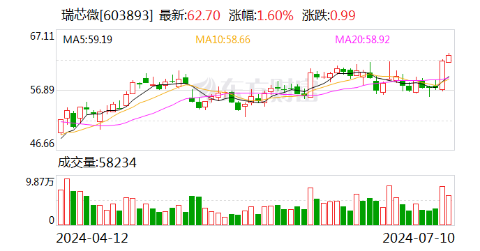 2024年澳门六开彩开奖结果查询,决策资料解释落实_手游版2.686