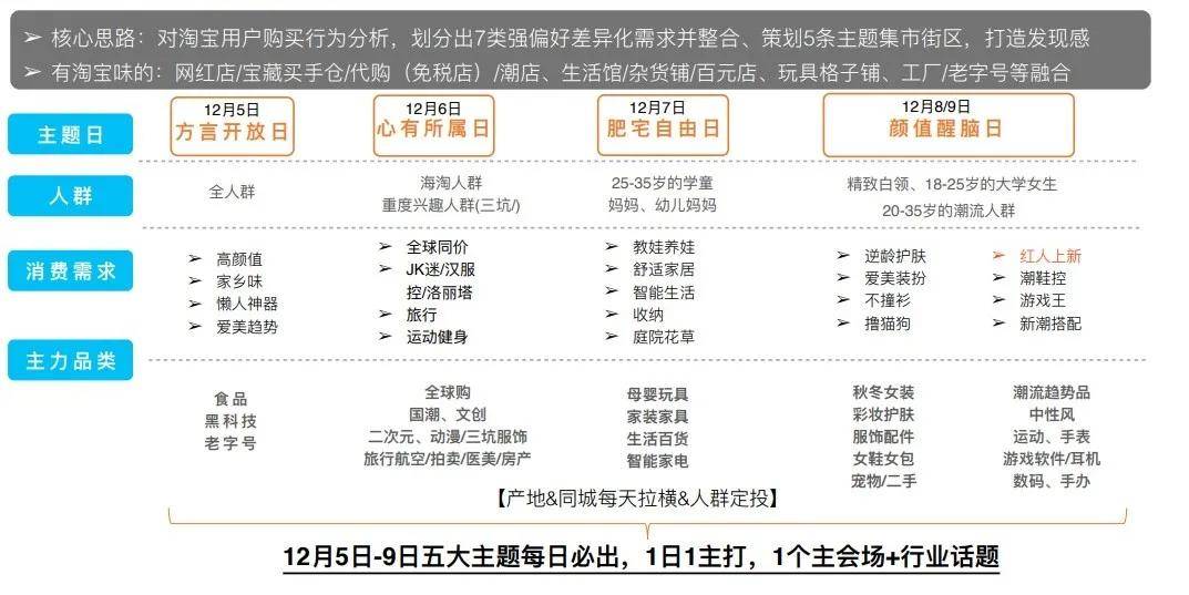 2024新澳门天天开奖免费资料,深入数据执行方案_VIP11.542