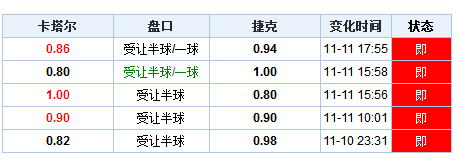 顾凉i 第3页