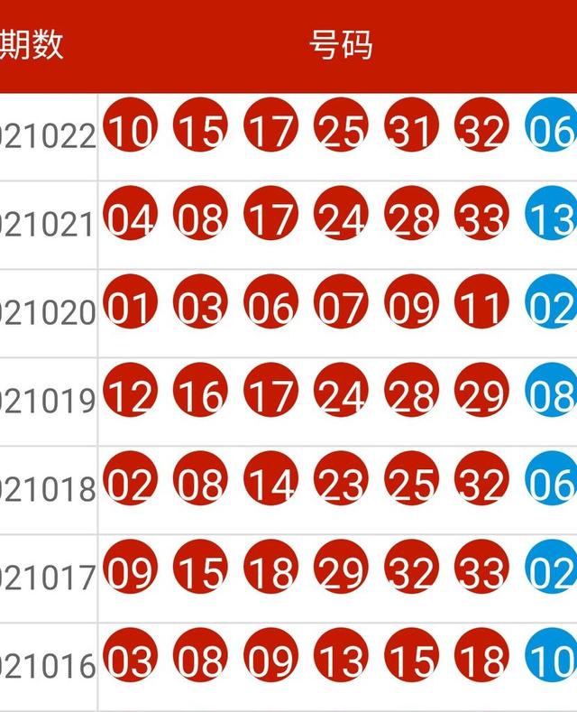 新澳开奖结果记录查询表,快速解答设计解析_探索版26.294