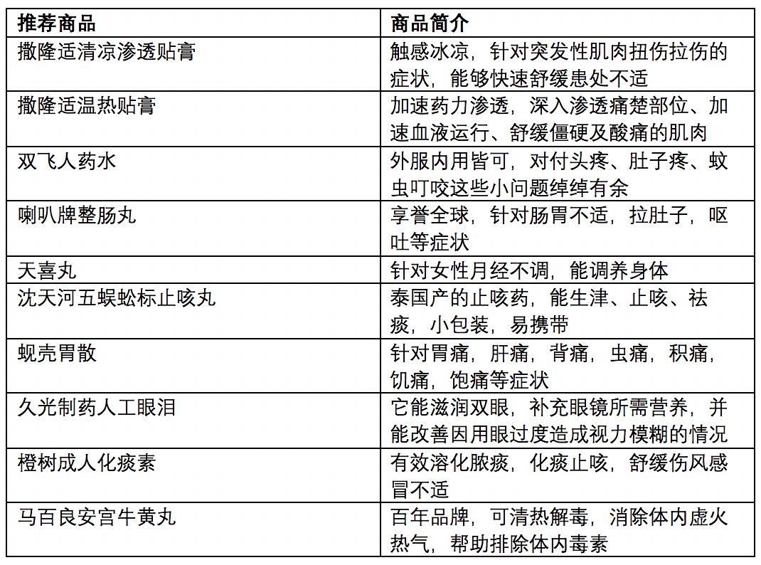 澳门六开奖结果2024开奖记录查询,深层策略设计解析_社交版54.308