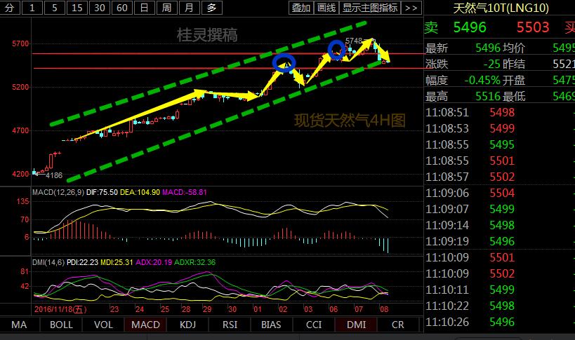 澳门六彩资料网站,可靠性方案操作策略_YE版42.390