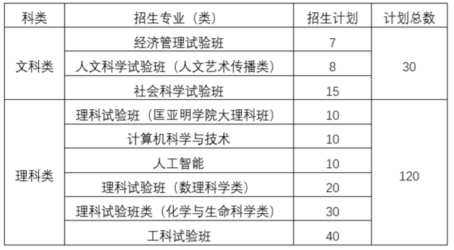 2024澳门六今晚开奖记录113期,专家观点解析_复刻款62.517