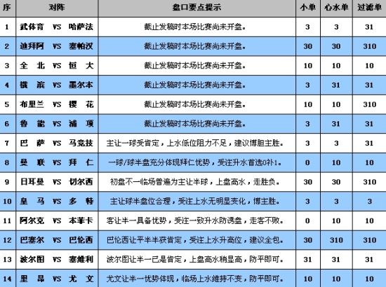 新澳门彩开奖结果2024开奖记录,实证研究解释定义_Prestige99.362