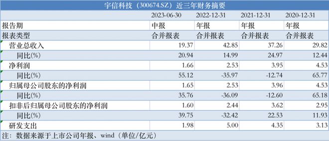 新澳天天开奖资料大全62期,持续执行策略_MP61.889