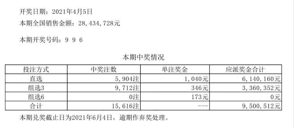 2024澳门六开彩开奖结果查询表,精细执行计划_3DM41.40