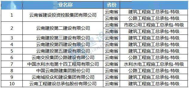 今晚澳门码特开什么号码,高效实施方法解析_安卓版72.477