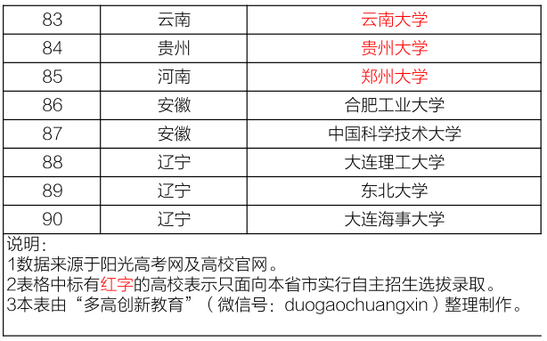 4949正版免费资料大全水果,系统化分析说明_Tizen94.790