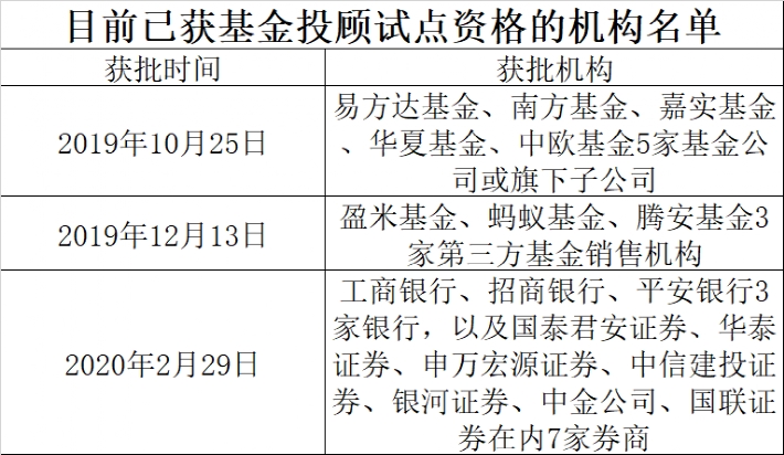 一码一肖100%精准,标准化实施程序分析_1080p44.743