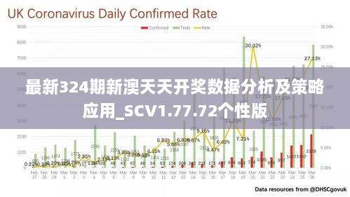 新澳天天开奖资料,统计研究解释定义_XP44.365