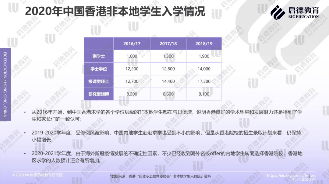 香港二四六日免费资料单双,全面数据执行计划_豪华版88.846