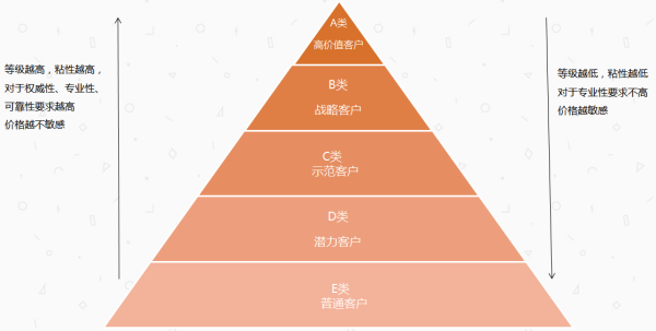 农村汉子 第3页