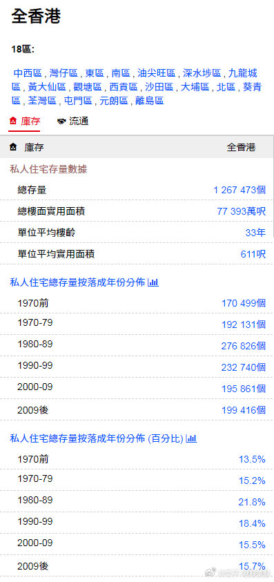 香港最快最精准免费资料,实时解答解析说明_SP46.570