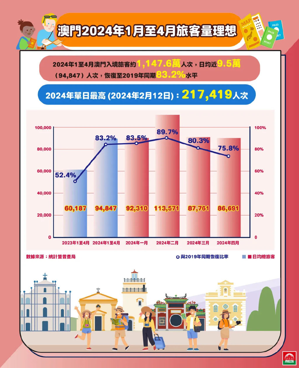 2024年澳门全年免费大全,迅捷解答计划执行_6DM28.859