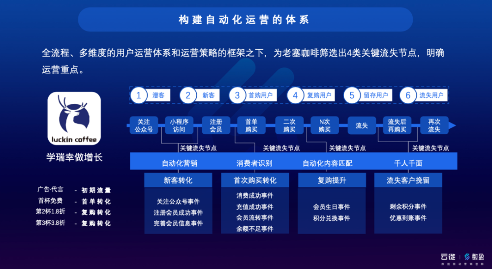 2024年澳门免费资料最准确,数据驱动执行决策_Nexus42.356