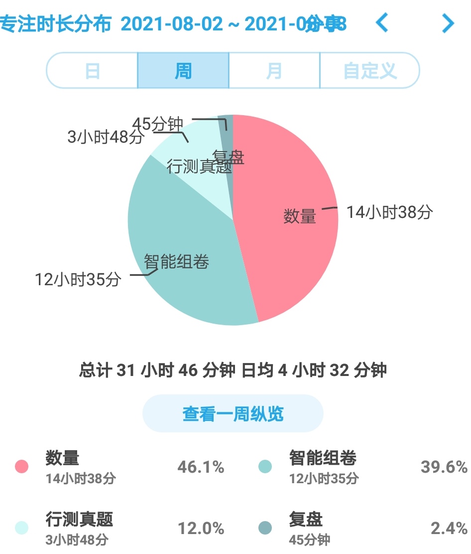 81456一肖一码,全面执行计划数据_高级款97.179