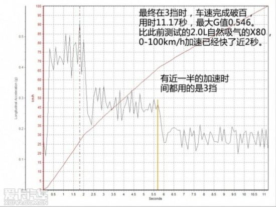 一码一肖100%精准一一,未来趋势解释定义_Advance78.546