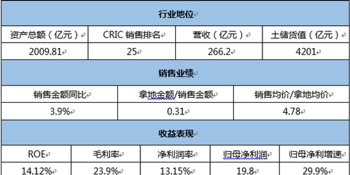 奥门开奖结果+开奖记录2024年资料网站,经济性执行方案剖析_游戏版256.183