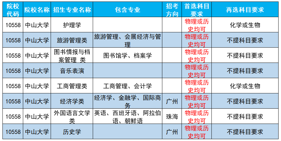 2024澳门开奖历史记录结果,适用计划解析方案_入门版88.659