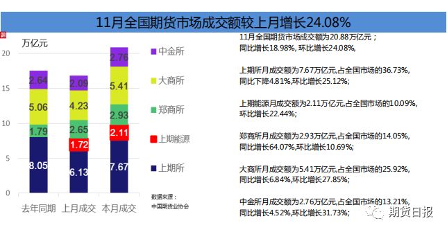 雨梦迟歌 第4页