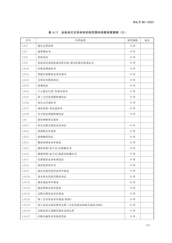 2024新奥正版资料大全,最新正品解答落实_精简版105.220