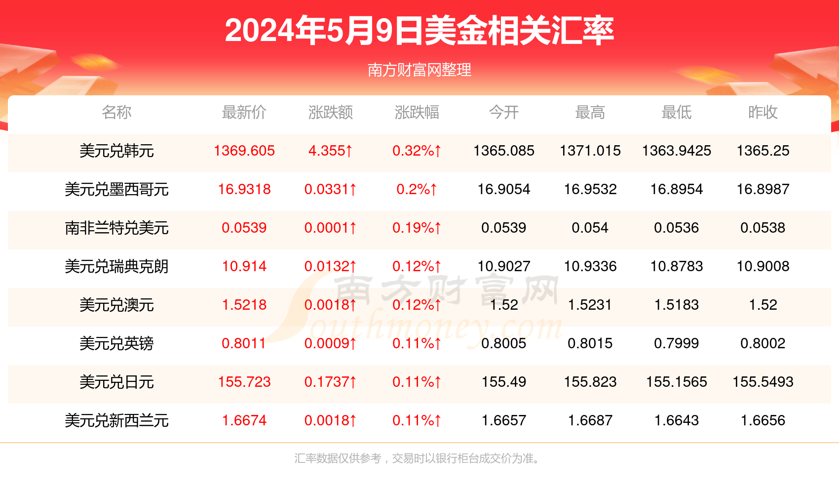 2024年澳门全年免费大全,深度应用数据策略_冒险款37.606