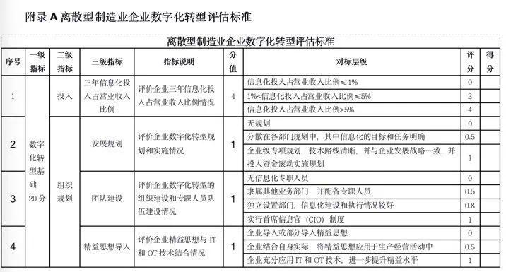 澳门一码一肖一恃一中240期,标准化流程评估_L版11.499