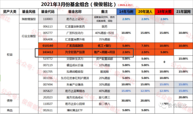 2024今晚新澳开奖号码,专业问题执行_KP39.812