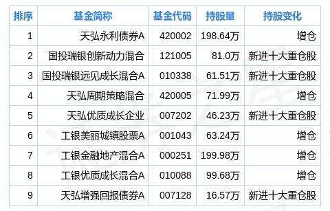 2023年澳门特马今晚开码,实地分析考察数据_set27.547