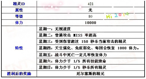 246天天天彩天好彩资料大全二四,定量分析解释定义_挑战版10.12