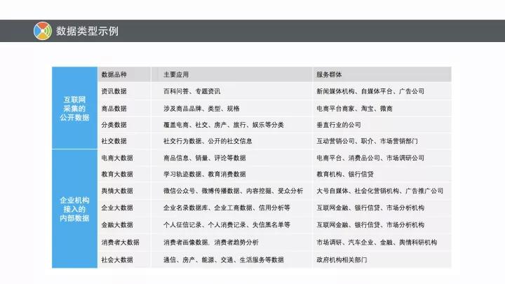 2024新澳今晚资料免费,数据实施整合方案_ChromeOS26.147