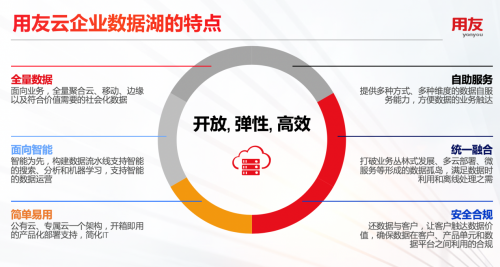 新奥精准免费资料提供,数据执行驱动决策_专业款68.851