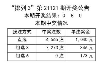 二四六天天好944cc彩资料全 免费一二四天彩,重要性分析方法_Executive24.758