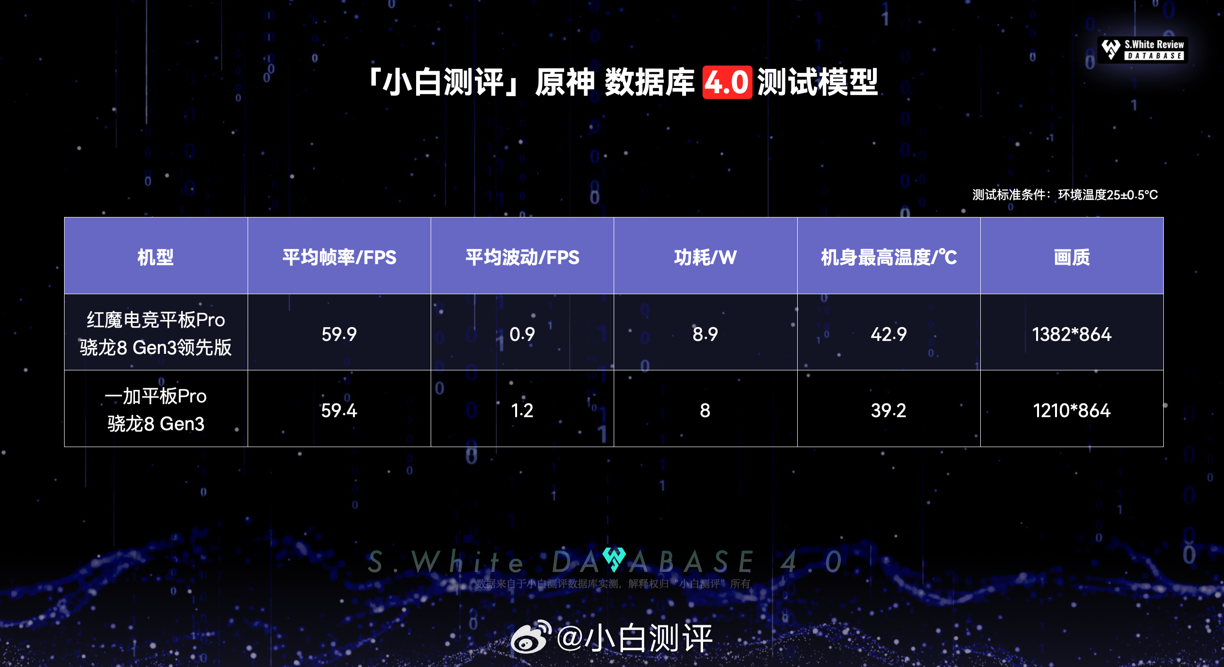 白小姐449999精准一句诗,实地执行数据分析_苹果版45.241