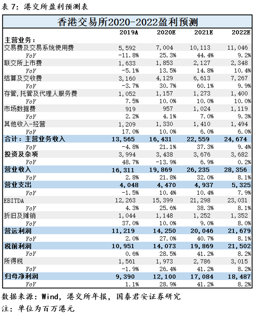 垂耳兔 第4页