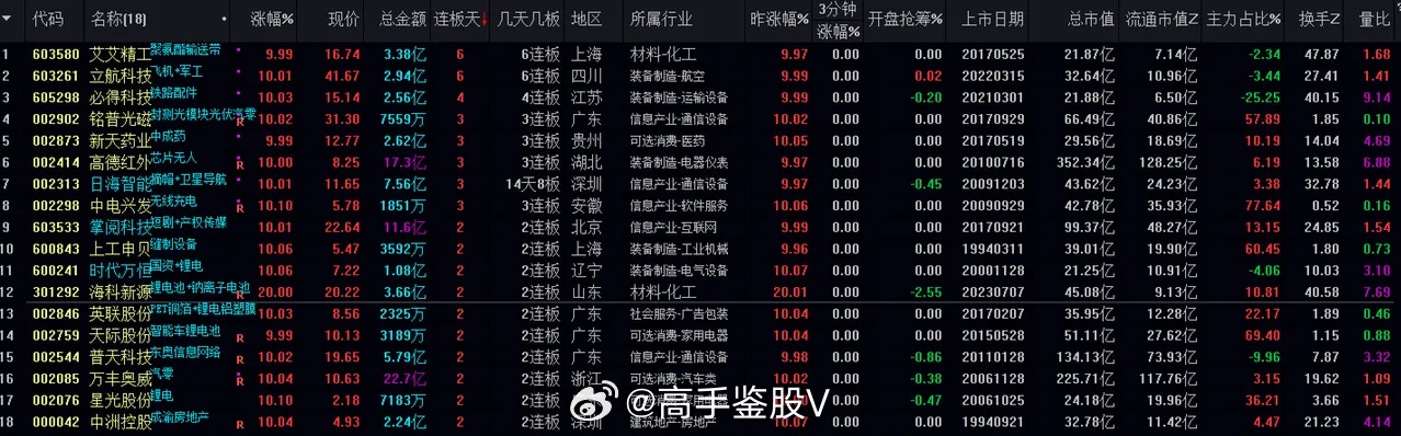 三中三网站有公开的资料,数据解答解释定义_suite67.836