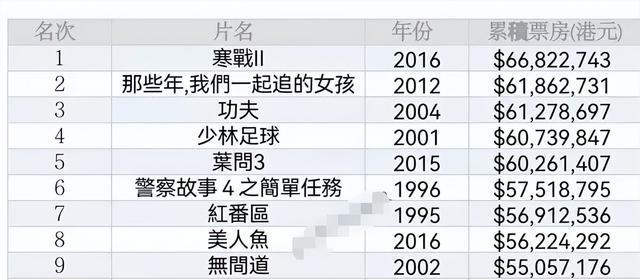 2024香港港六开奖记录,重要性解释落实方法_Advance18.54