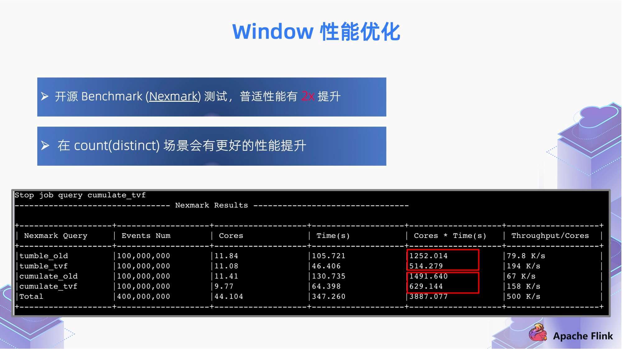 红姐统一图库大全资料,深入数据执行应用_Phablet22.915