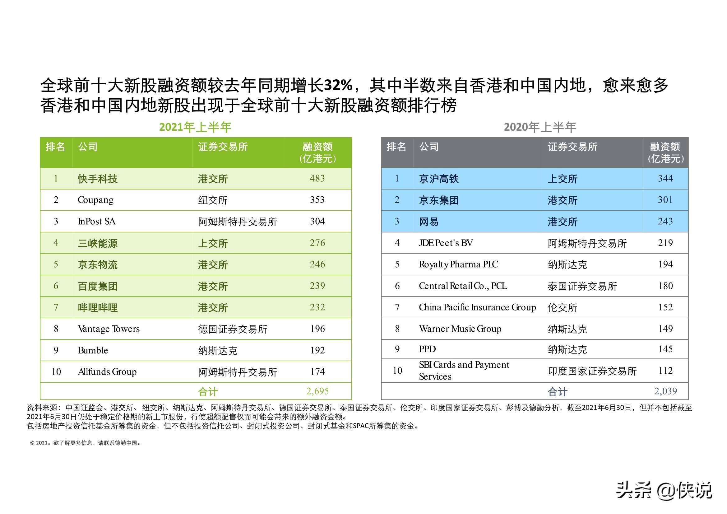 香港二四六开奖结果+开奖记录4,市场趋势方案实施_精简版105.220