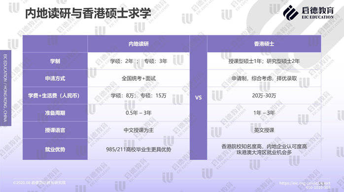 2024香港内部最准资料,深入数据设计策略_X版32.704