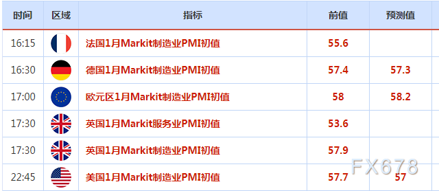 澳门六开奖号码2024年开奖记录,全面数据策略解析_顶级版43.580