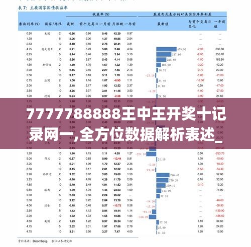 7777788888王中王开奖十记录网一,实地考察数据设计_AR版38.549