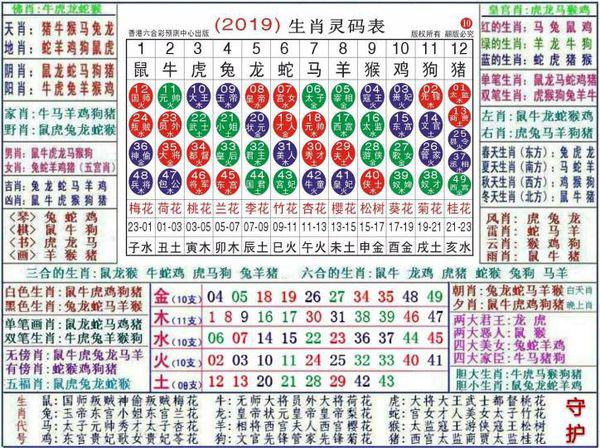 澳门正版资料大全资料生肖卡,全面实施数据分析_专属款77.96