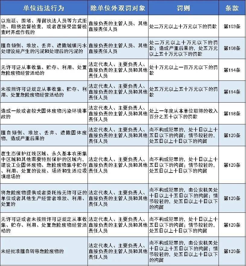 新澳2024正版免费资料,实践计划推进_ChromeOS87.878