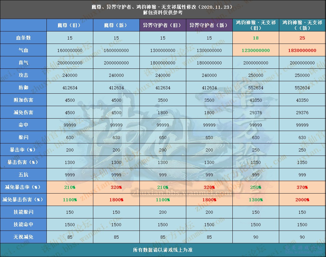 二四六香港资料期期中准,效率解答解释落实_QHD17.833