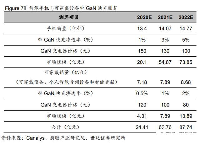 7777788888新澳门正版,国产化作答解释落实_AR版92.539