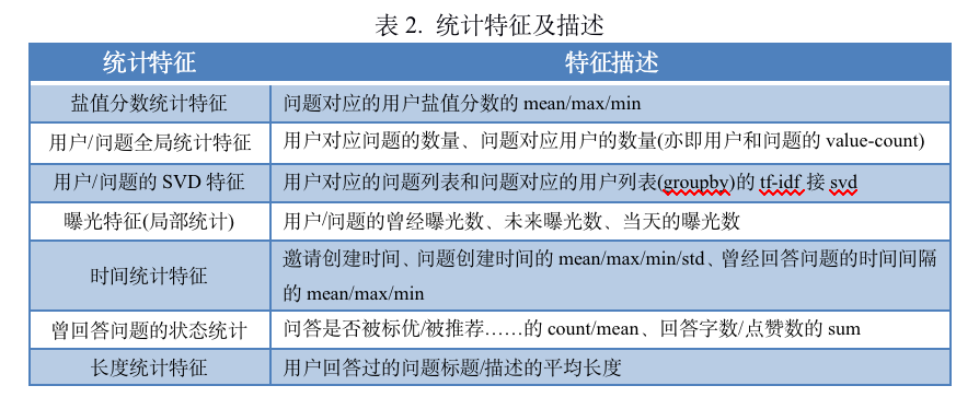 澳门天天期期精准最快直播,稳定性计划评估_特供款40.559