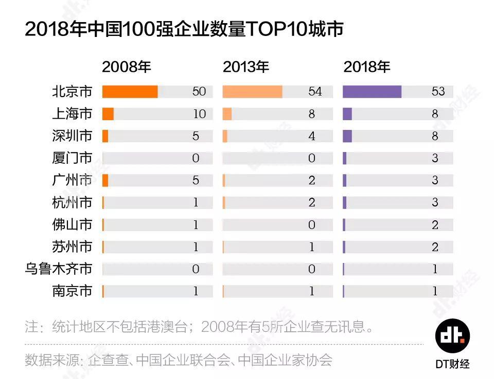 澳门管家婆资料大全正,统计数据解释定义_战斗版20.376